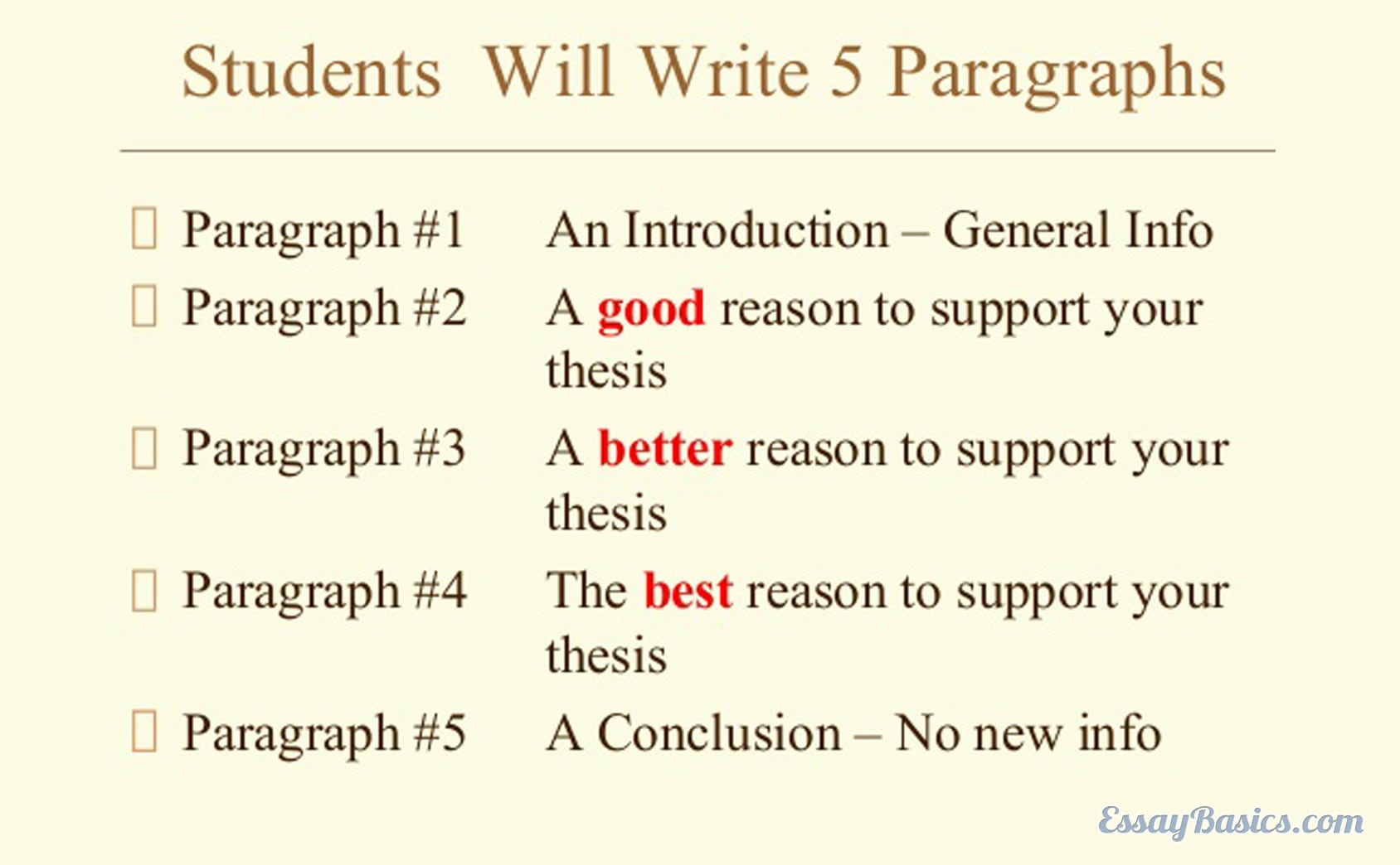 useful essay tips